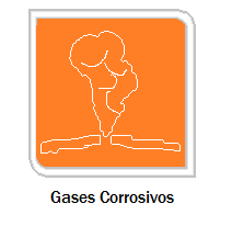 Protege contra Gases Corrosivos